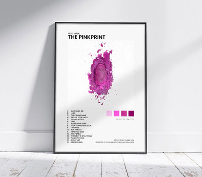 Nicki Minaj 'THE PINK PRINT" Album Cover