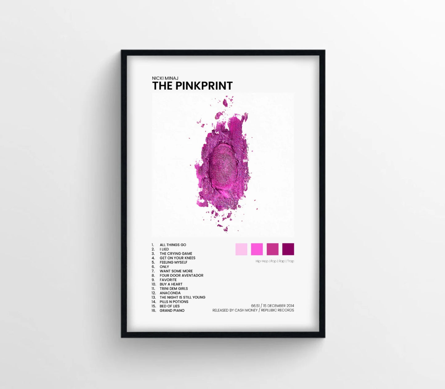 Nicki Minaj 'THE PINK PRINT" Album Cover